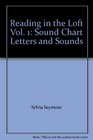 Reading in the Loft Vol 1 Sound Chart Letters and Sounds