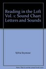 Reading in the Loft Vol 1 Sound Chart Letters and Sounds