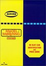 HO Slot Car Identification and Price Guide, AURORA Model Motoring in HO Scale
