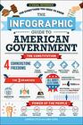 The Infographic Guide to American Government A Visual Reference for Everything You Need to Know