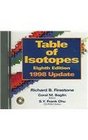 2 Volume Set Table of Isotopes 8th Edition
