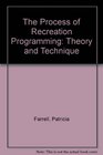 Process Of Recreation Programming Theory  Technique