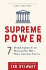Supreme Power 7 Pivotal Supreme Court Decisions That Had a Major Impact on America