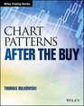 Chart Patterns After the Buy