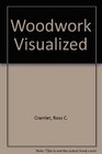 Woodwork Visualized