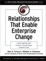 Relationships That Enable Enterprise Change  Leveraging the ClientConsultant Connection