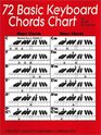 72 Basic Keyboard Chord Chart by Scott St James