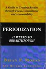 Periodization 12 Weeks to Breakthrough