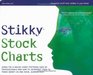 Stikky Stock Charts Learn The 8 Major Stock Chart Patterns Used By Professionals And How To Interpret Them To Trade Smartin OSne Hour Guaranteed