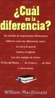 Cual es la diferencia What is the Difference