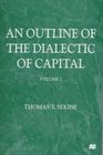 An Outline of the Dialectic of Capital
