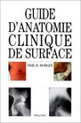 Guide d'anatomie clinique de surface