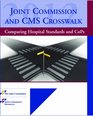 2012 Joint Commission and CMS Crosswalk Comparing Hospital Standards and CoPs