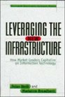 Leveraging the New Infrastructure How Market Leaders Capitalize on Information Technology