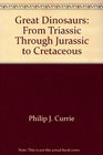 Great Dinosaurs From Triassic Through Jurassic to Cretaceous