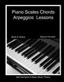 Piano Scales Chords  Arpeggios Lessons with Elements of Basic Music Theory Fun StepByStep Guide for Beginner to Advanced Levels