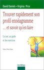 Trouver rapidement son profil ennagramme et savoir qu'en faire