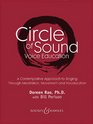 Circle of Sound