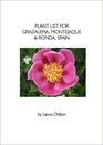 Plant List for Grazalema Montejaque and Ronda Spain