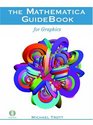 The Mathematica Guidebook Graphics