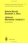 Abstract Harmonic Analysis Volume 1 Structure of Topological Groups Integration Theory Group Representations