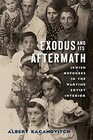 Exodus and Its Aftermath Jewish Refugees in the Wartime Soviet Interior