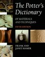 The Potter's Dictionary of Materials and Techniques
