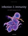 Infection  Immunity