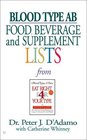 Blood Type AB Food Beverage and Supplemental Lists