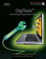 The Business of Technology Digitools  Technology Application Tools