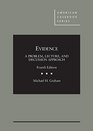 Evidence Problem Lecture and Discussion Approach