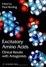 Excitatory Amino Acids Clinical Results with Antagonists