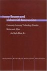 Ivory Tower and Industrial Innovation UniversityIndustry Technology Transfer Before and After the BayhDole Act in the United States