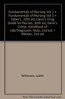 Fundamentals of Nursing Vol 1  Fundamentals of Nursing Vol 2  Taber's 20th ed Davis's Drug Guide for Nurses 11th ed Davis's Comp Handbook of Lab/Diagnostic Tests 2nd ed  RNotes 2nd ed