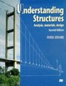 Understanding Structures Analysis Materials Design