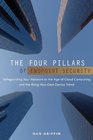 The Four Pillars of Endpoint Security Safeguarding Your Network in the Age of Cloud Computing and the BringYourOwnDevice Trend