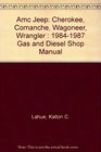 Amc Jeep Cherokee Comanche Wagoneer Wrangler  19841987 Gas and Diesel Shop Manual