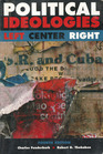 Political Ideologies Left Center Right