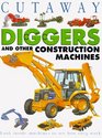 Diggers/Other Const Machines