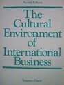 The Cultural Environment of International Business