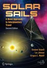 Solar Sails A Novel Approach to Interplanetary Travel