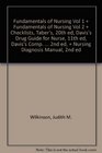 Fundamentals of Nursing Vol 1  Fundamentals of Nursing Vol 2  Checklists Taber's 20th ed Davis's Drug Guide for Nurse 11th ed Davis's Comp  Manual 2nd ed