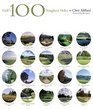 Golf's 100 Toughest Holes