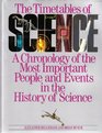 The timetables of science A chronology of the most important people and events in the history of science
