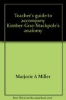 Teacher's guide to accompany KimberGrayStackpole's anatomy and physiology 17th ed 1977