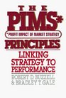 PIMS PRINCIPLES