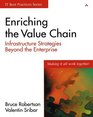 Enriching the Value Chain Infrastructure Strategies Beyond the Enterprise