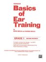 Basics of Ear Training