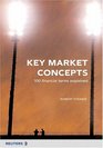 Key Market Concepts 100 Financial Terms Explained