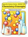 Chemistry Concepts